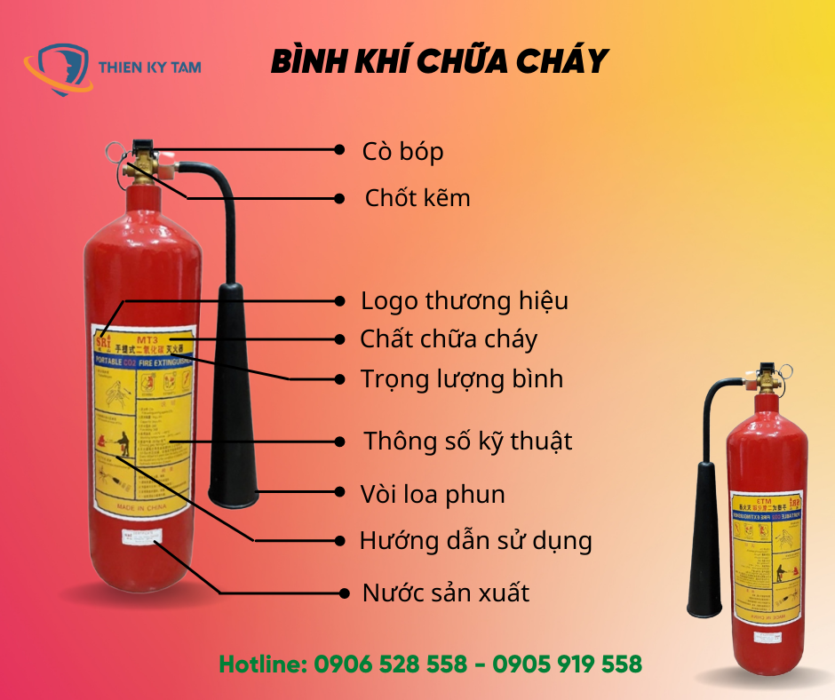 Bình chữa cháy CO2